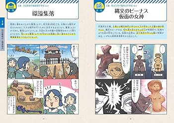 マンガでわかる！中学入試に役立つ教養 歴史160 (マンガでわかる!中学