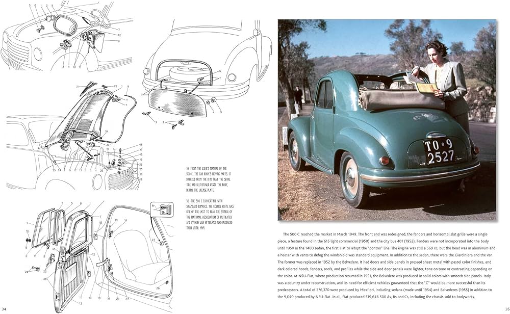 Fiat 500: The History of a Legend from 1936 to the Present