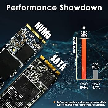 Amazon.com: DATO M.2 2280 SSD 512GB, PCIe Gen4 x4 NVMe SSD