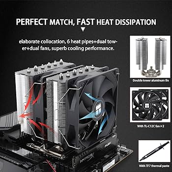 Amazon.com: Thermalright Peerless Assassin 120 SE CPU Air Cooler