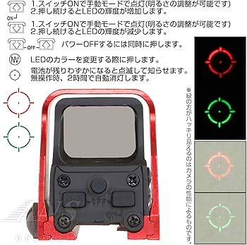 Amazon.co.jp: Eo .HD 553タイプ ホロサイト メタリックレッド 20mm