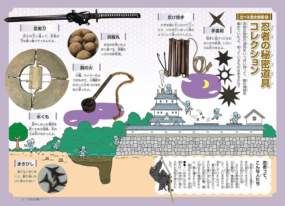 角川まんが学習シリーズ 日本の歴史 別巻 歴史まるわかり図鑑 | 山本