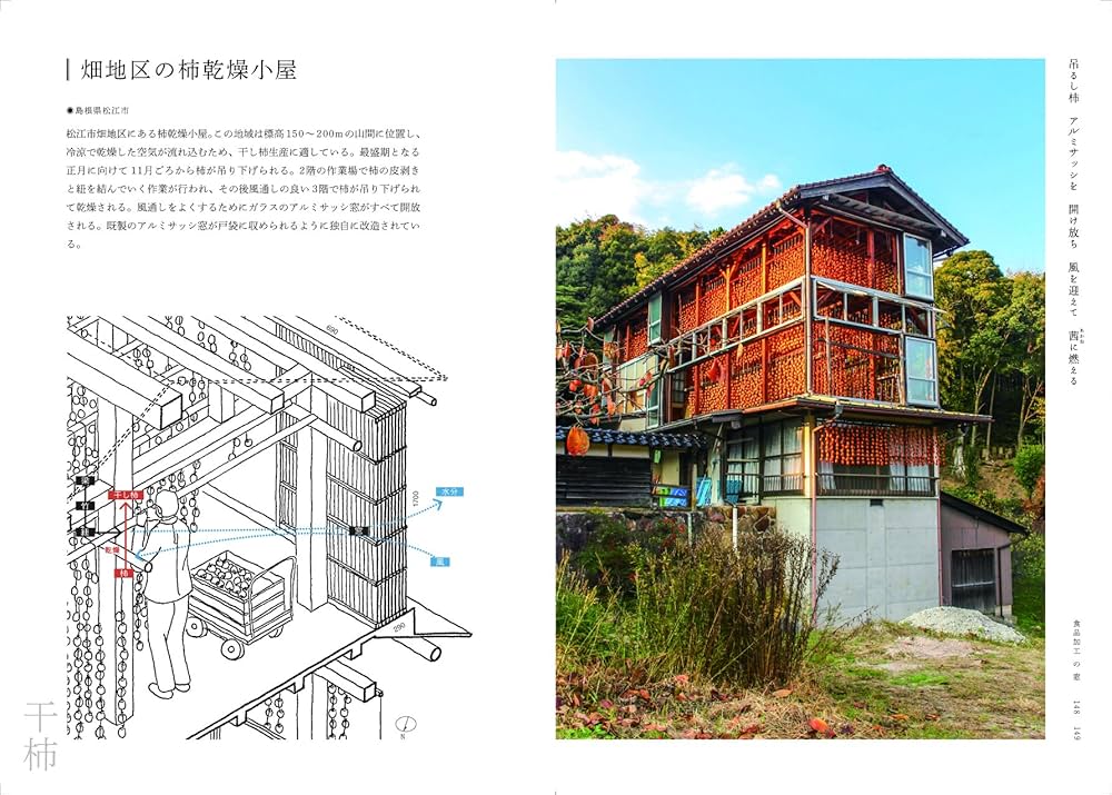 Amazon.co.jp: WindowScape 3 窓の仕事学 : 東京工業大学 塚本由晴研究