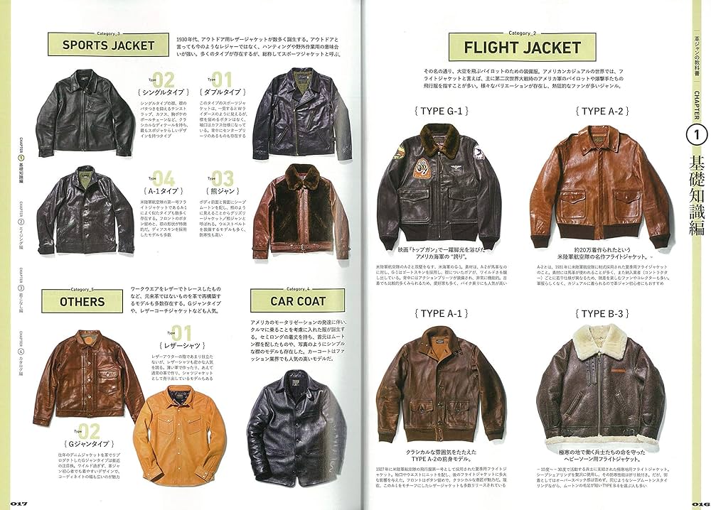 別冊ライトニング 革ジャンの教科書 (エイムック 4490 別冊Lightning