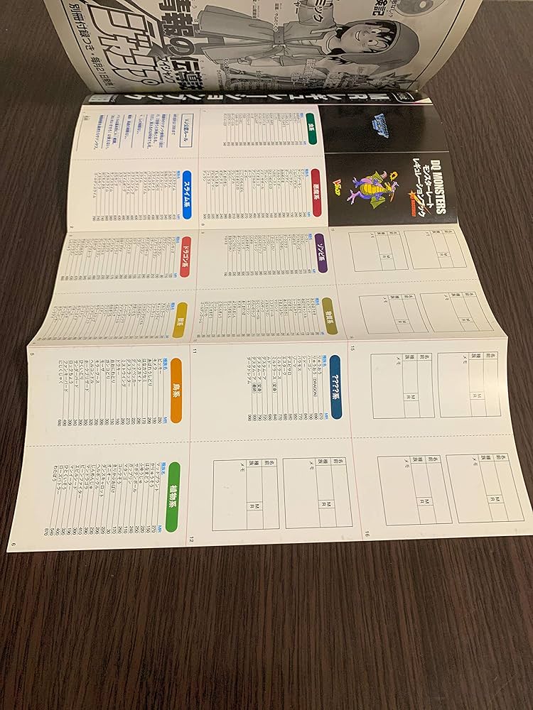 Amazon.co.jp: エニックス公認ドラゴンクエストモンスターズFINAL EDI