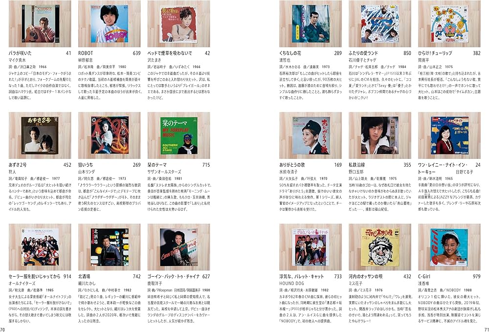 Amazon.co.jp: 昭和レコード超画文報1000枚 ~ジャケット愛でて濃いネタ