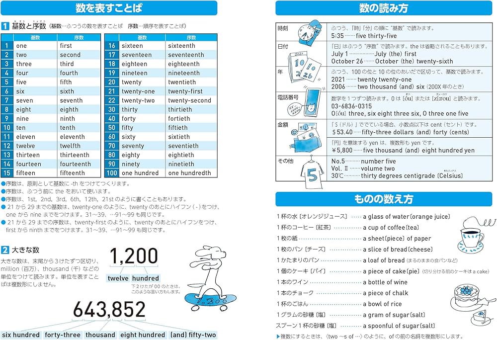 中学英文法 (スーパーステップ) |本 | 通販 | Amazon