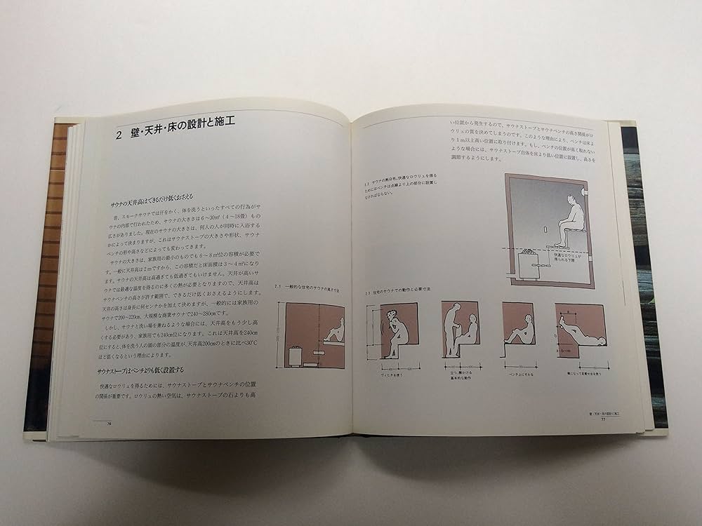サウナをつくろう: 設計と入浴法のすべて | 沼尻 良, 真鍋 弘 |本
