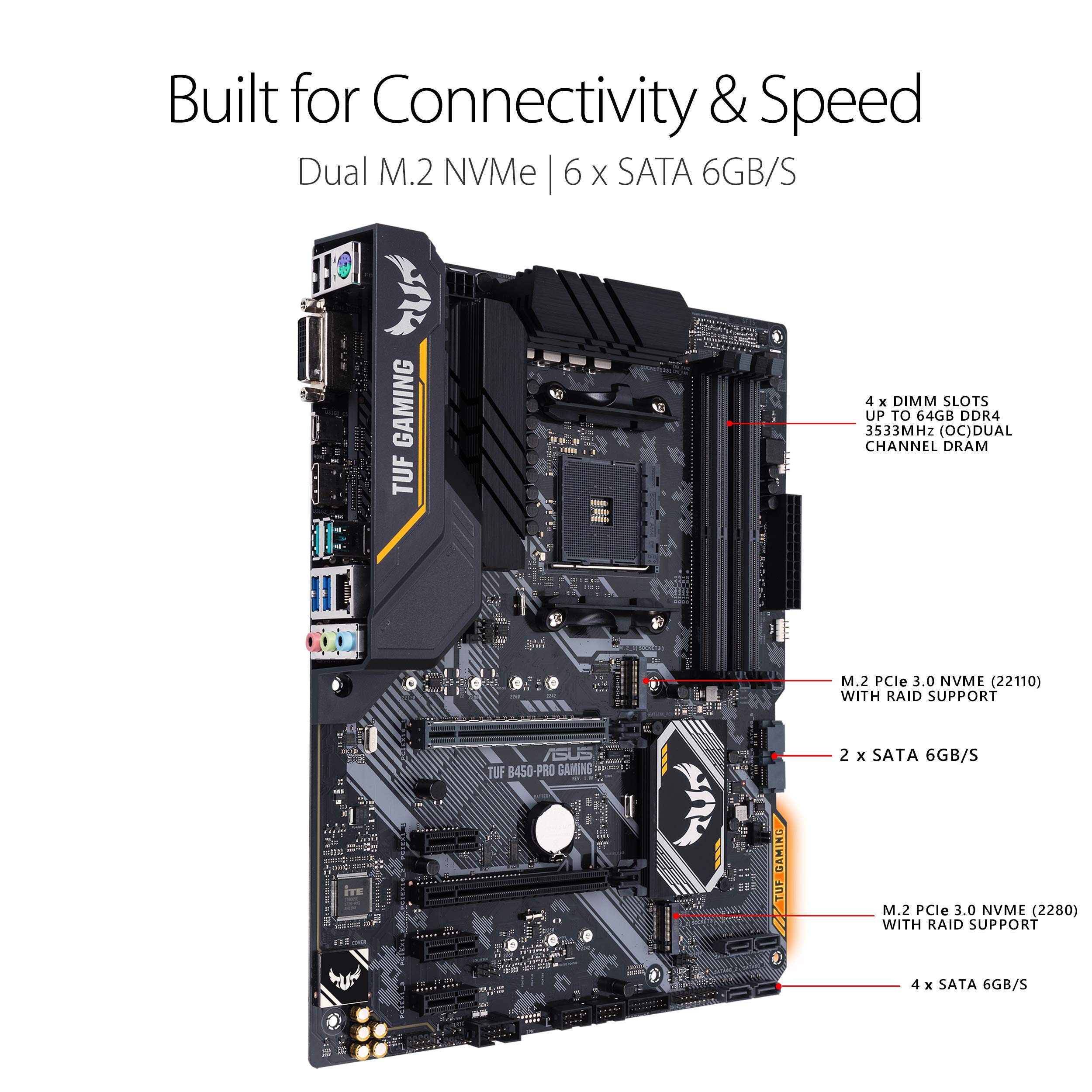 Amazon | ASUS AMD B450 搭載 AM4 対応 マザーボード TUF B450-PRO