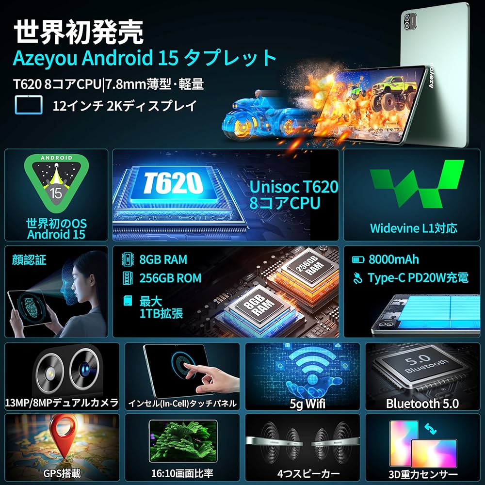 Amazon.co.jp: 【Android タブレット 12インチ】Azeyou タブレット