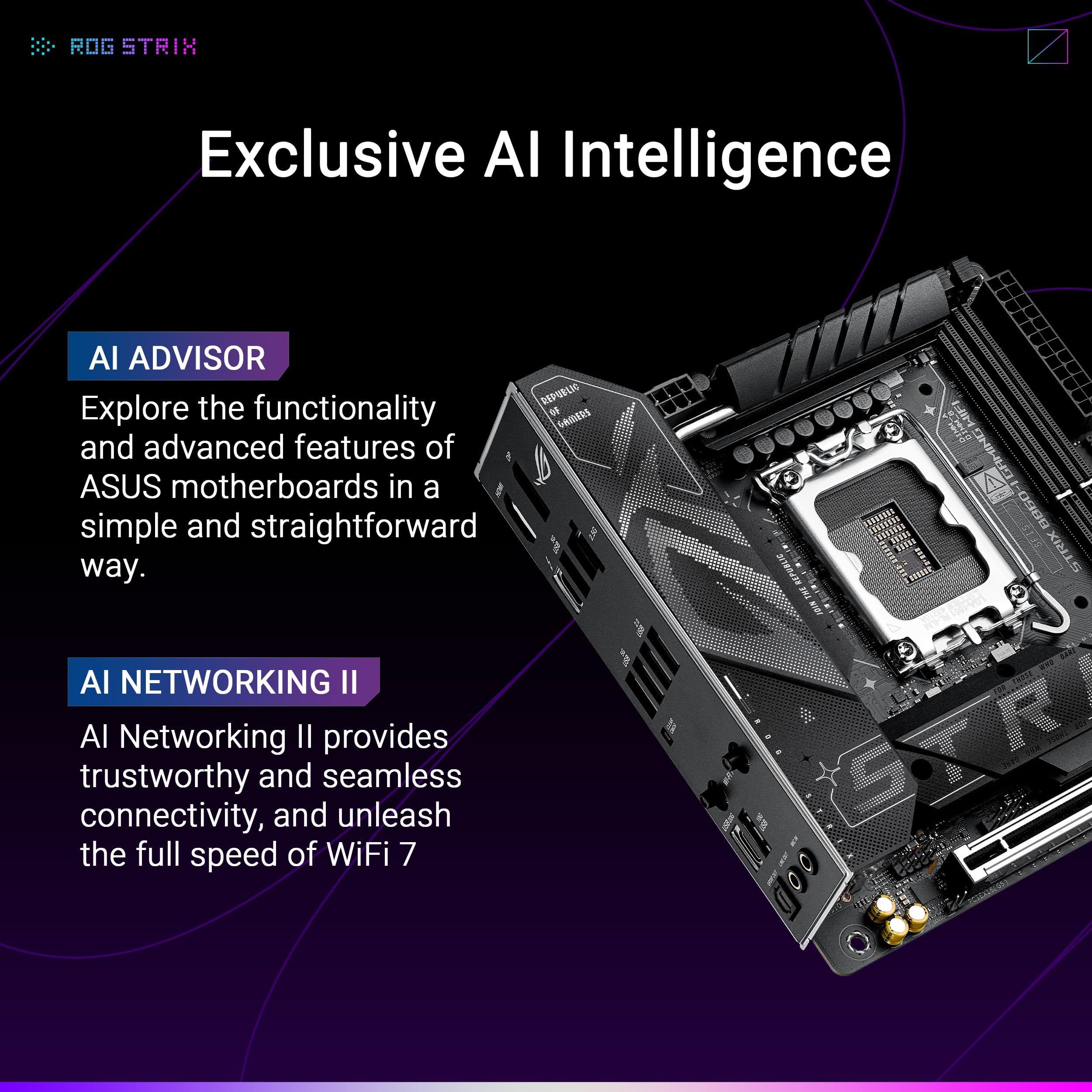 Amazon.com: ASUS ROG Strix B860-I Gaming WiFi, Mini-iTX