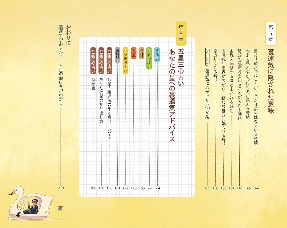 Amazon.co.jp: ゲッターズ飯田の 裏運気の超え方 : ゲッターズ飯田: 本