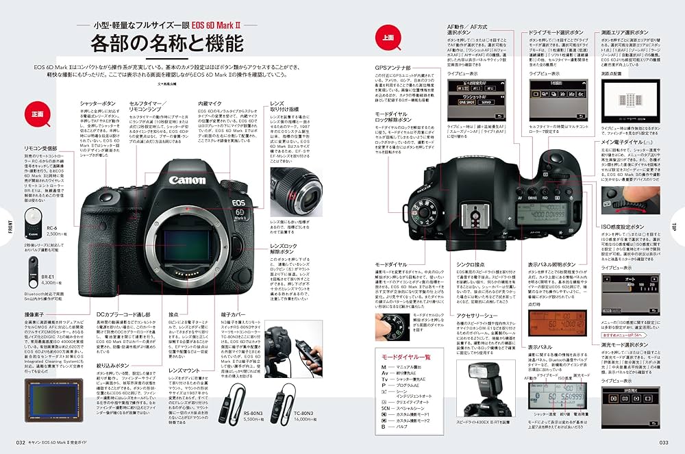 Amazon.co.jp: キヤノン EOS 6D Mark II 完全ガイド ― フルサイズで