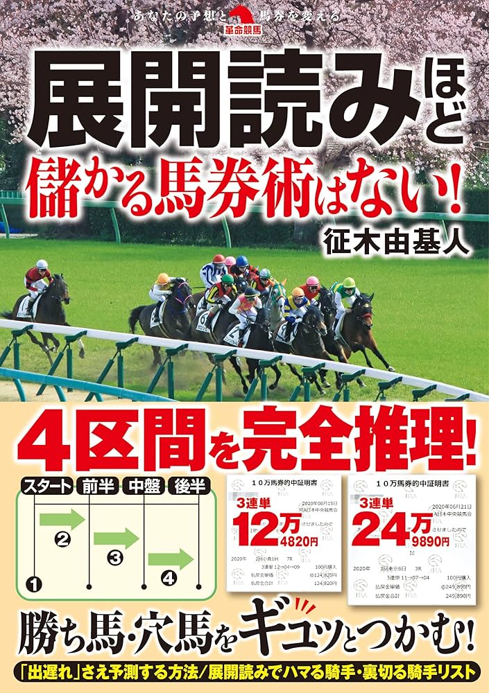 バンカー ブック データカプセル 競馬 馬券 予想 バンカー ブック