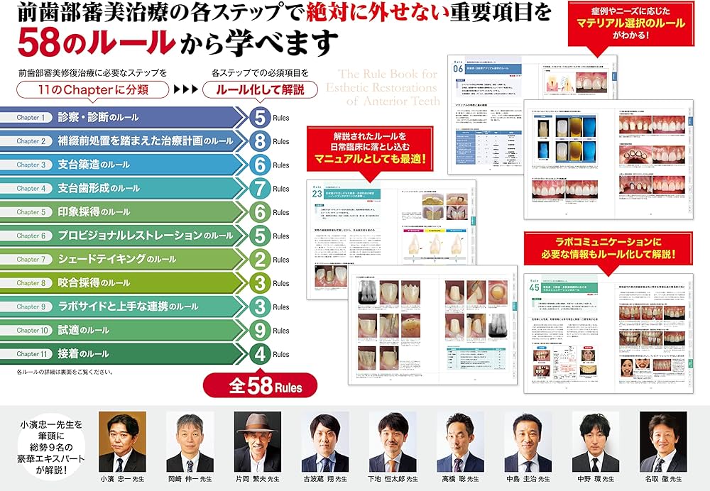成功に導くための基準とステップがわかる前歯部審美治療のルール (The