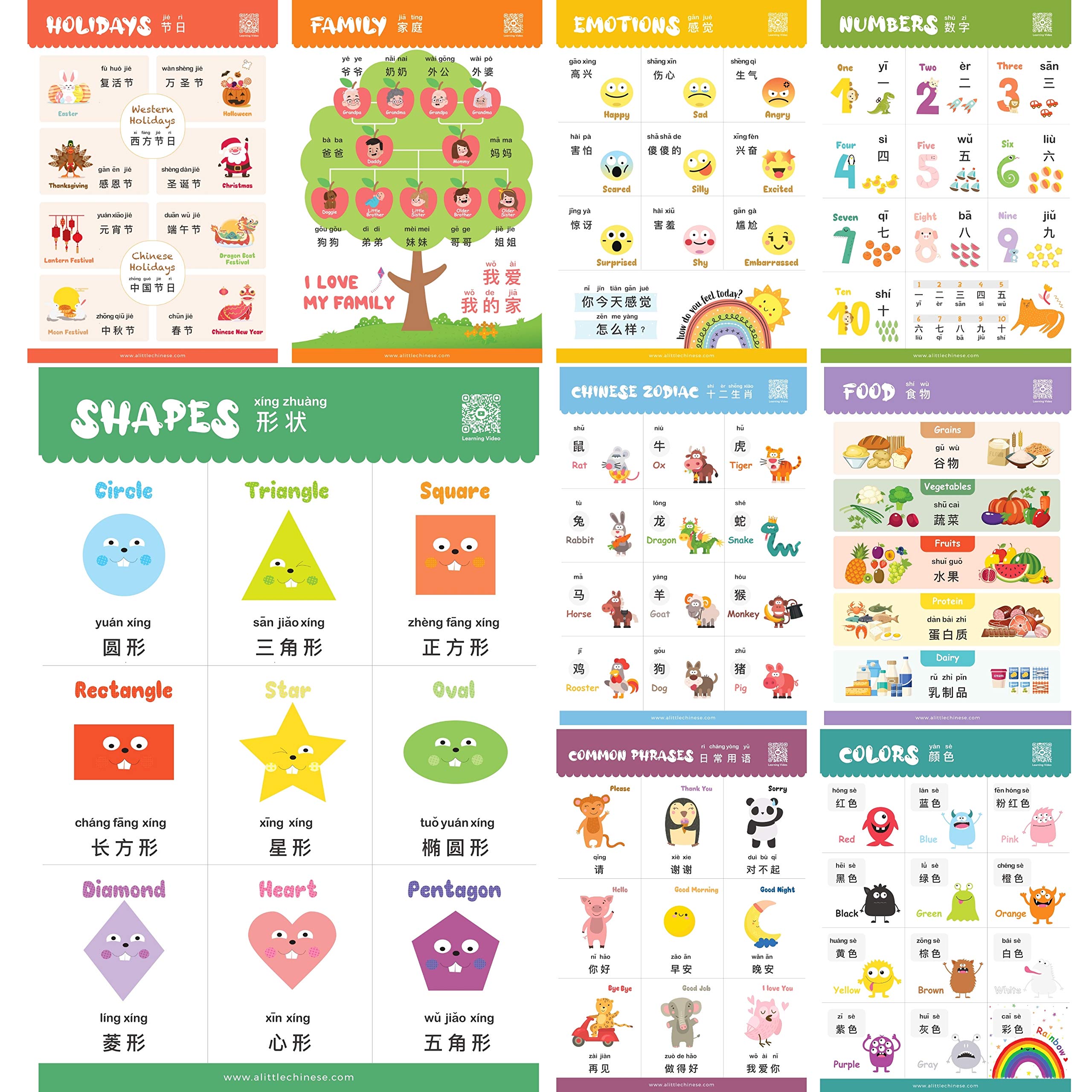 Amazon.com: N/A Learn Chinese for Kids Poster Set - Bilingual With