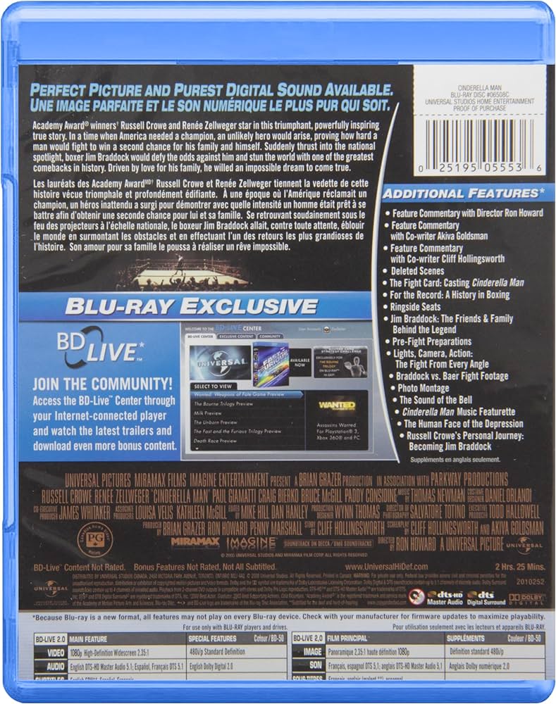 Amazon.com: Cinderella Man [Blu-ray] : Russell Crowe, Renee