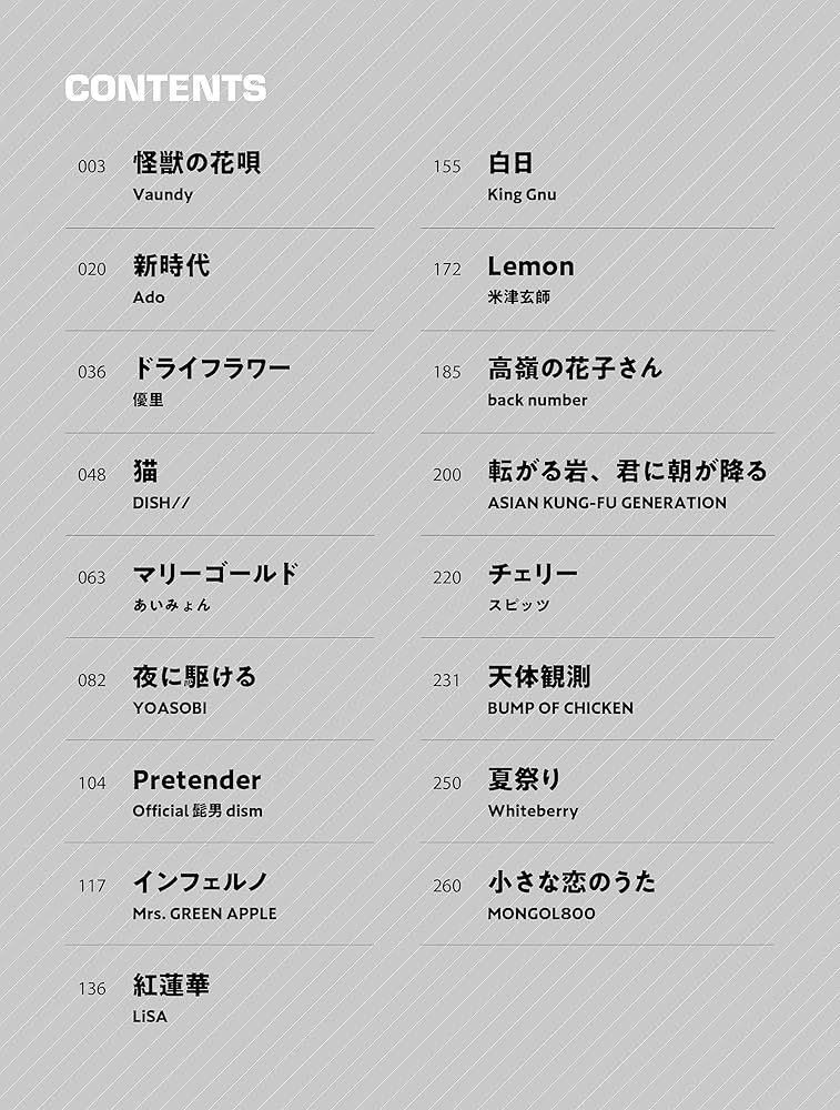 バンド・スコア 初心者が弾きたいJ-POP超定番ソングス | シンコー