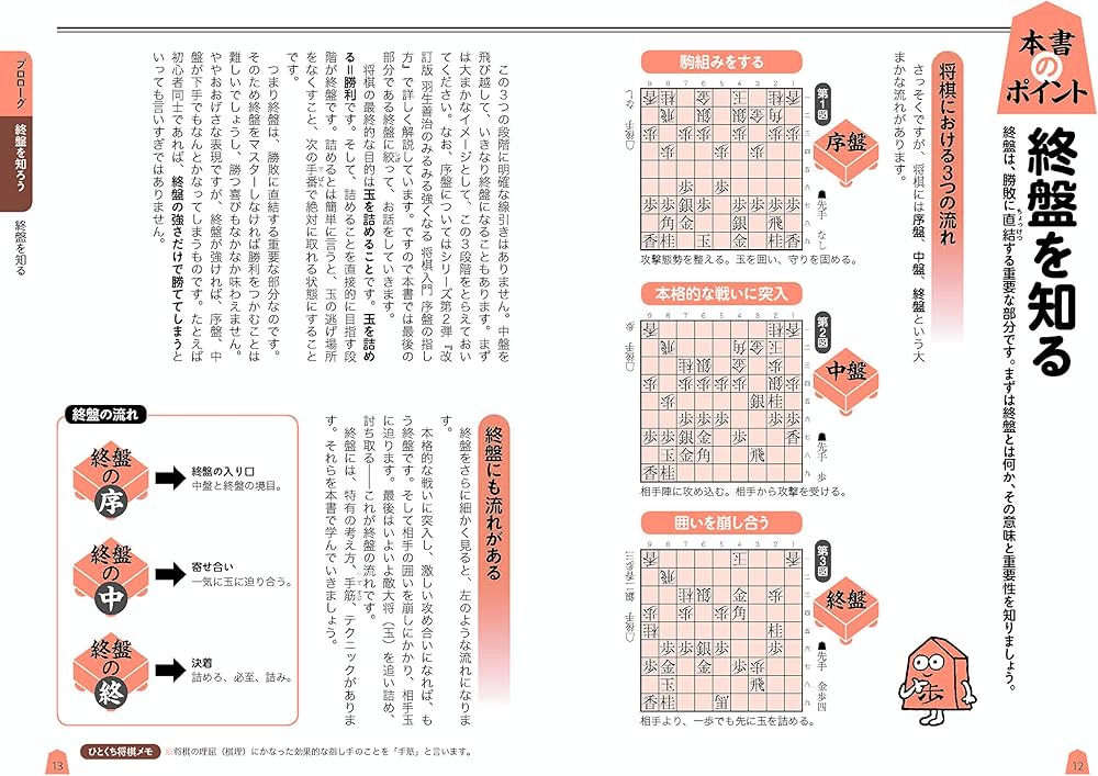 改訂版 羽生善治のみるみる強くなる将棋入門 終盤の勝ち方 | 羽生 善治