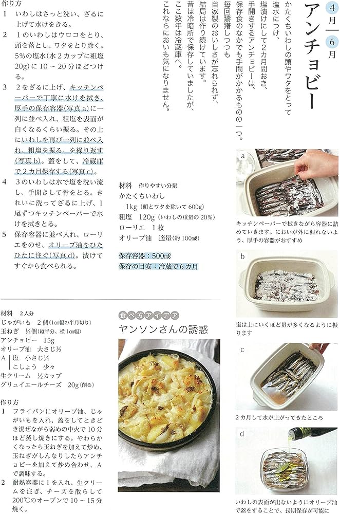 伝えていきたい わが家の保存食レシピ | 石原洋子 |本 | 通販 | Amazon