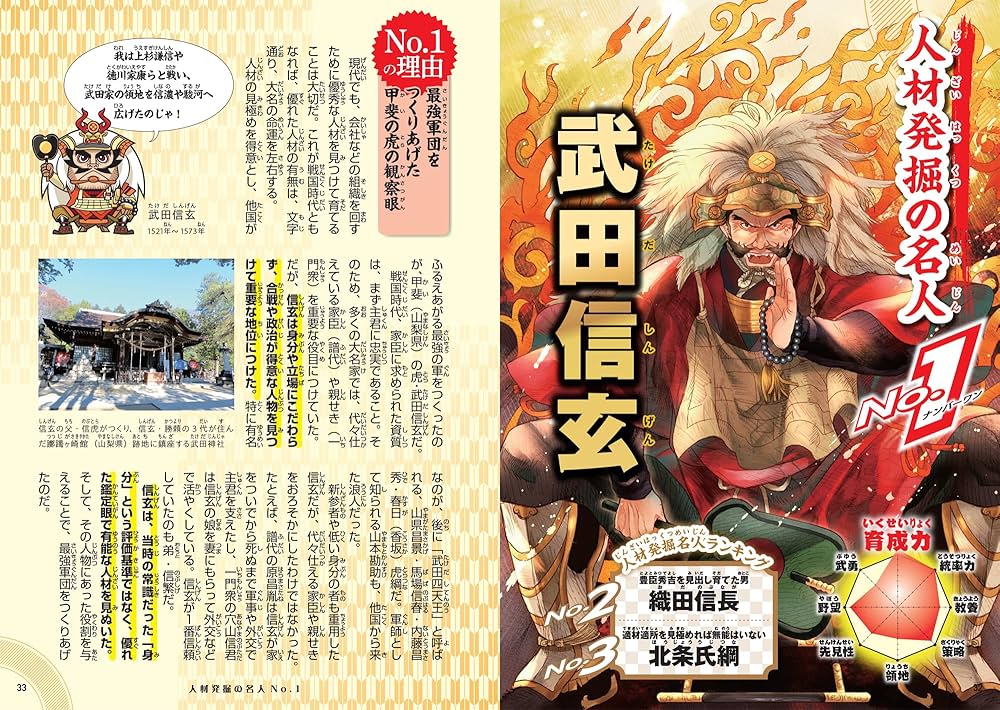 歴史がわかる！戦国武将No.1図鑑 | 小和田哲男, かみゆ歴史編集部 |本