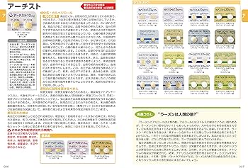 病院のくすりが名前で引けて、ジェネリック薬も実物写真で値段がわかる