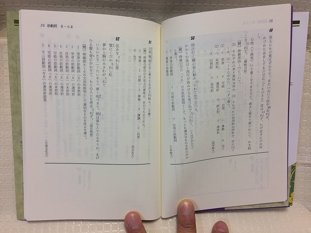 古文文法入門 | 中里 公俊 |本 | 通販 | Amazon