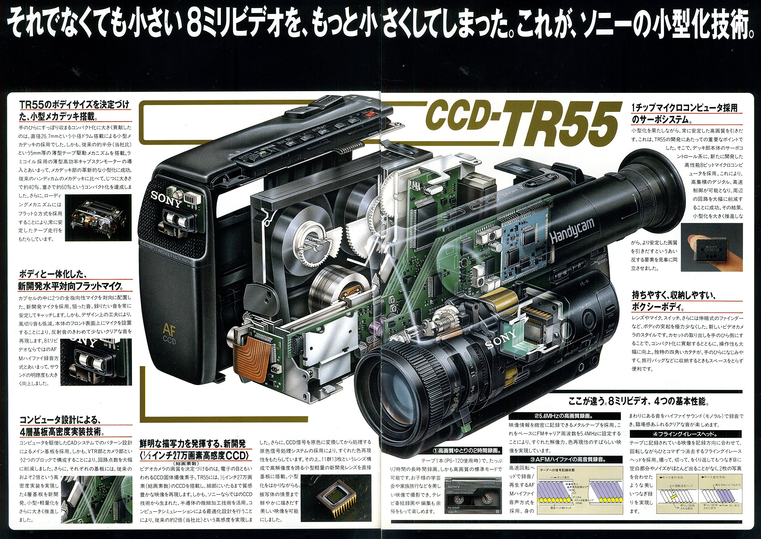 Amazon | SONY CCD-TR55 ハンディカム 8ミリビデオカメラ （Hi8非対応