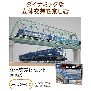 Amazon | TOMIX Nゲージ ベーシックセットSD 287系 くろしお 90166