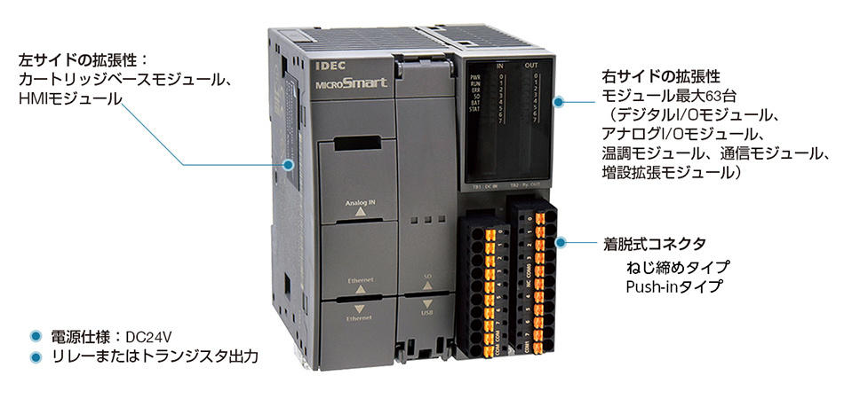 プログラマブルコントローラ FC6A形