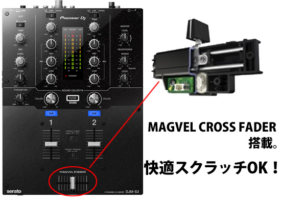 Pioneer新商品！SeratoですぐにDVSが始められる2チャンネルミキサー