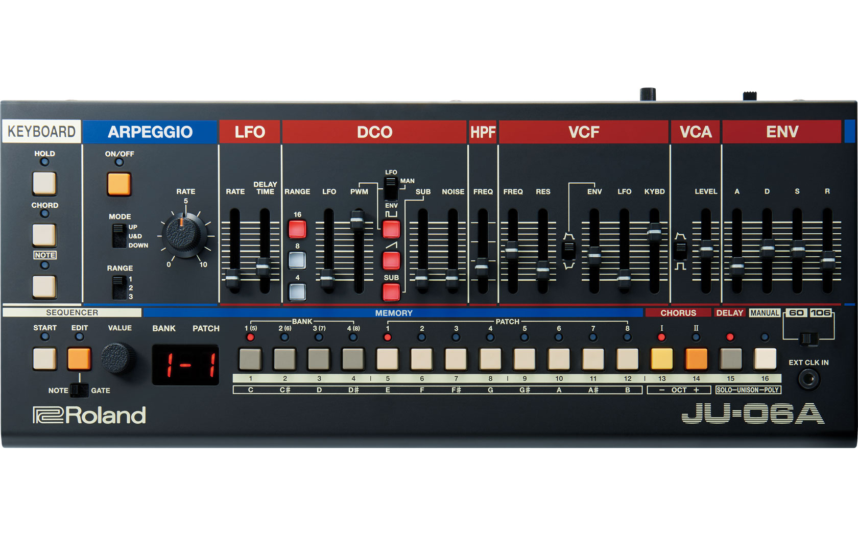 ビンテージシンセJUNO-106とJUNO-60のサウンドがコンパクトなBoutique