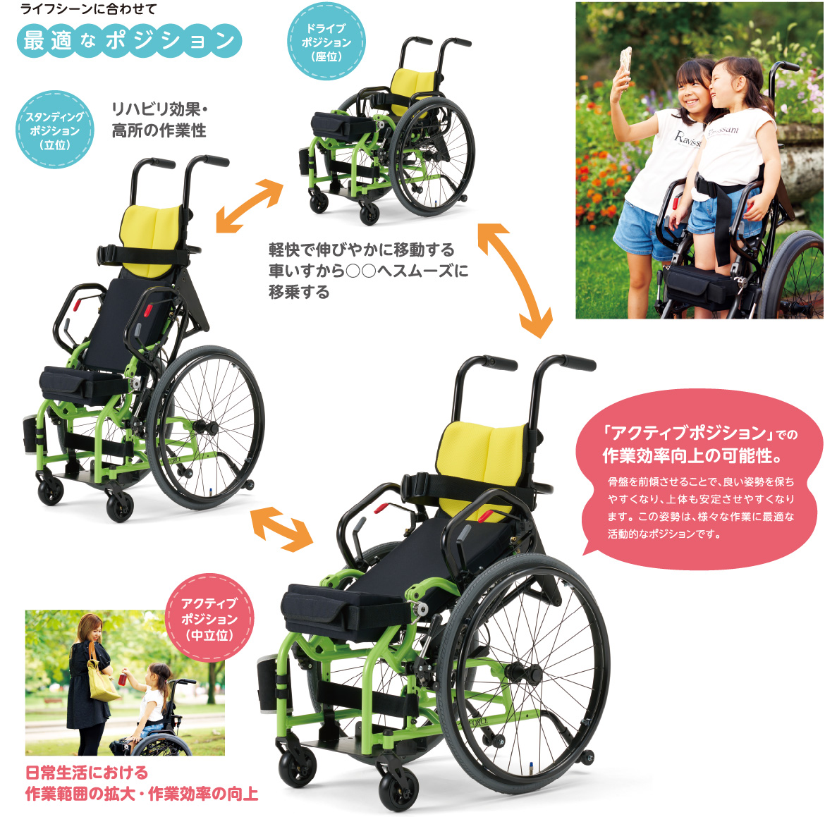 ノーヴァ_ライズアクティブ フォーキッズ NOVA_RiseActive for Kids