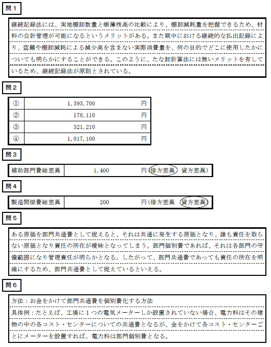 平成25年 公認会計士 試験 論文式試験解答 会計学（午前）