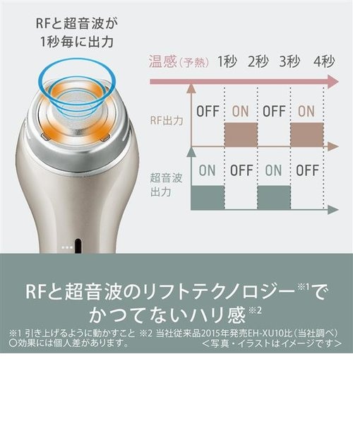 パナソニック/Panasonic/美顔器 ソニック RF リフト【RF/超音波