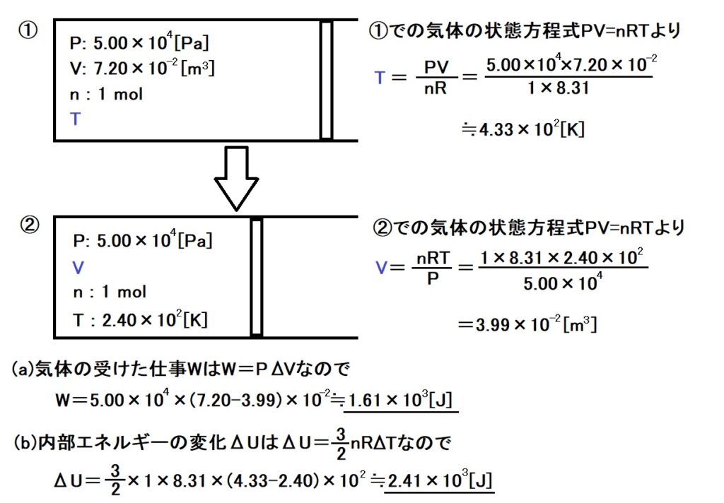 航空大学校過去問【2024年度(令和6年度) 総合partⅡ 解答・解説