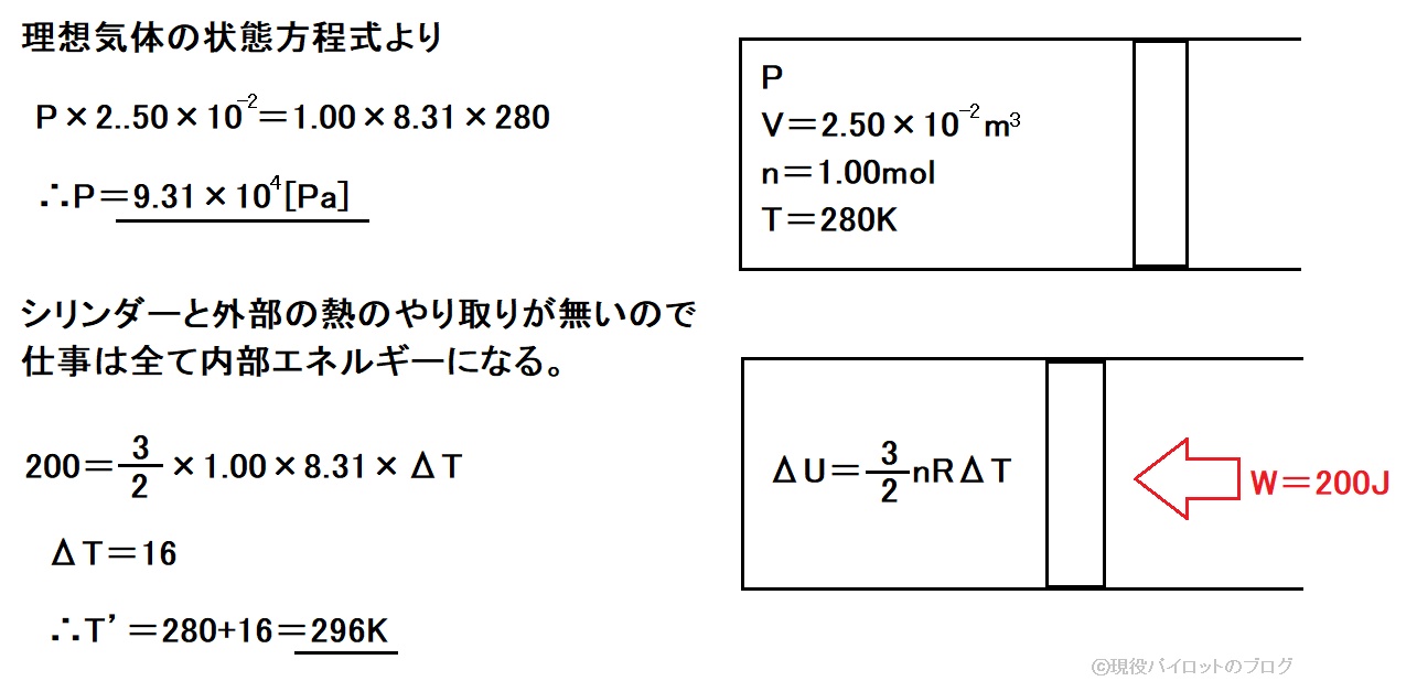 NEW!!【冒頭固定記事】航空大学校過去問【2025年度(令和7年度)総合