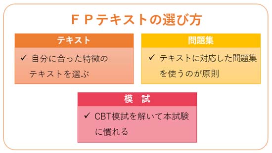 FP3級・2級の独学におすすめのテキスト・参考書2026【比較ランキング