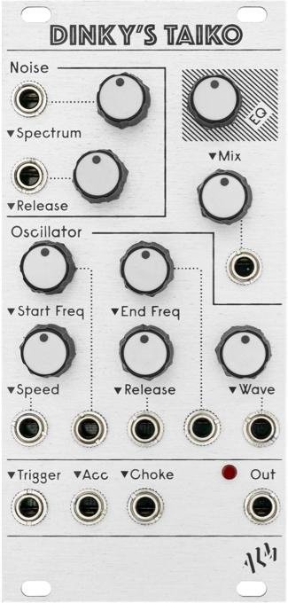 ALM Busy Circuits Dinky's Taiko - Eurorack Module on ModularGrid