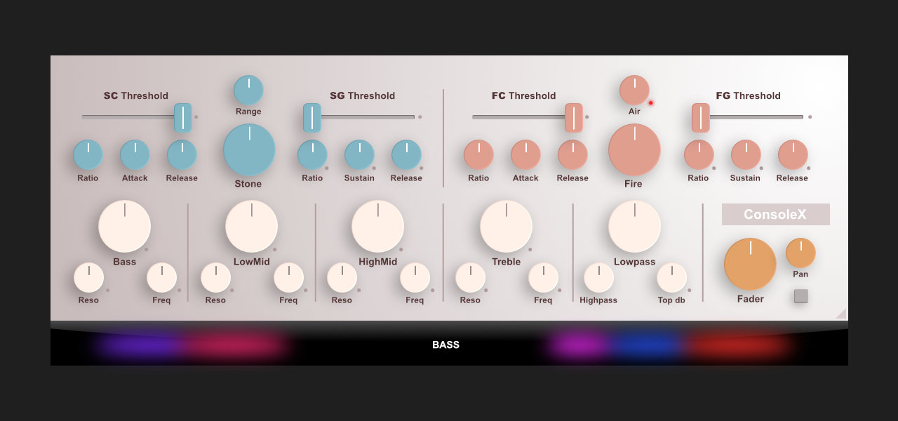 Graphical User Interface (GUI) Design - MoDigital