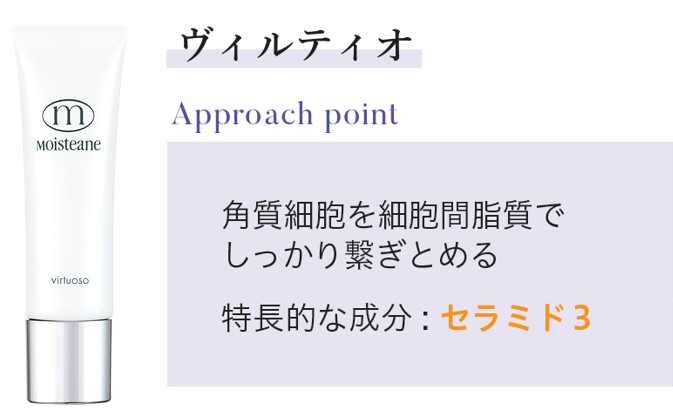 2024年発売のコフレは・・・ | モイスティーヌmomo 長野・松本