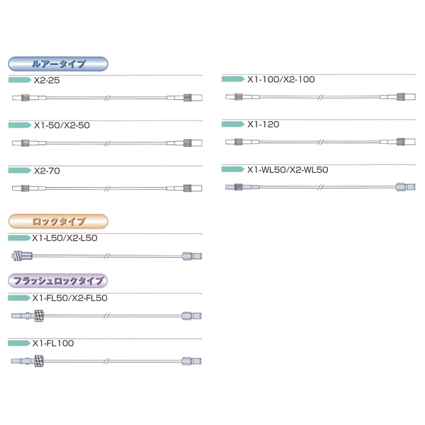 2-マンフロット エクステンションチューブx2 2-マンフロット