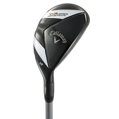 キャロウェイゴルフ／X HOT／X HOT PRO ドライバーの口コミ評価