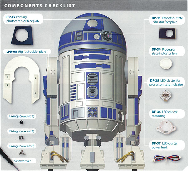 My R2-D2 Build ‣ ISSUE 1