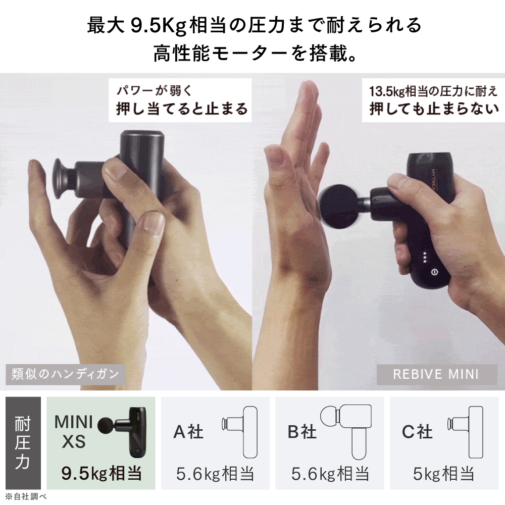 MYTREX REBIVE MINI XS (MT-RMXS21)｜手圧変動マッサージガン｜公式