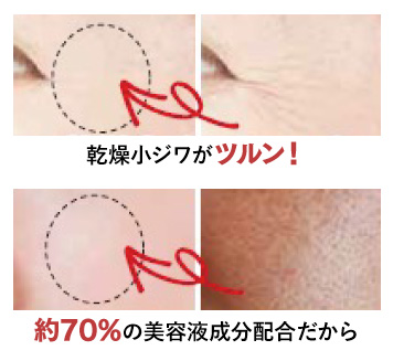 ルソイル コンシーラーファンデーション | ［薬用美白］ルソイル