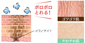 薬用美白]ルソイル ホワイトニングマイルドクリアジェル 40g | ルソイル