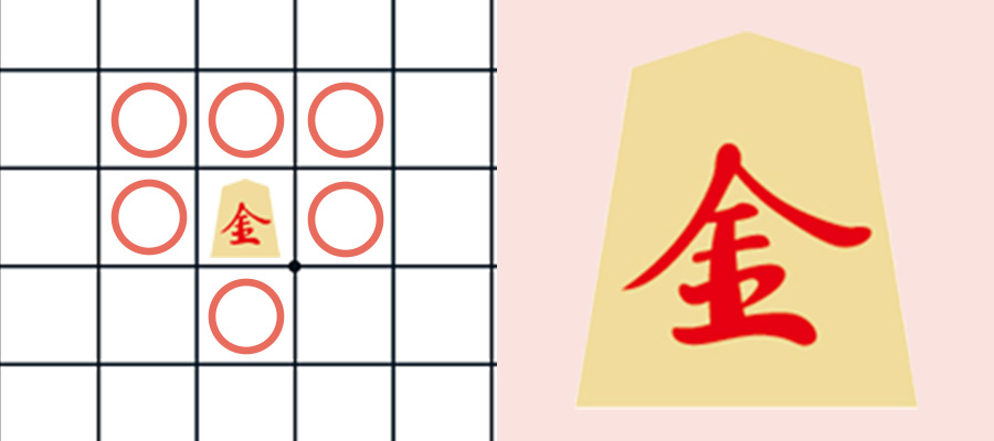将棋って何？ | こうべ灘将棋教室