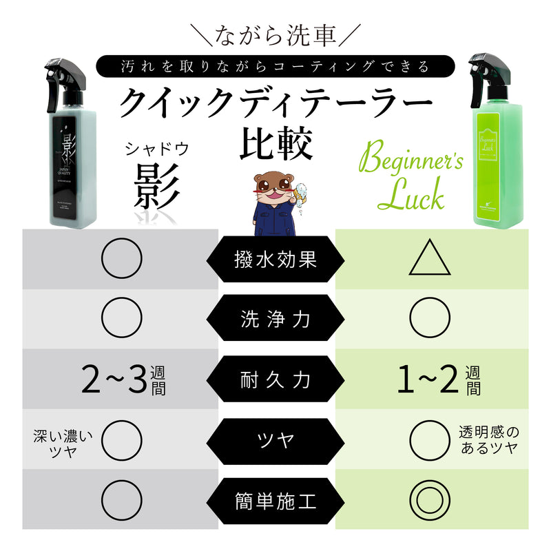 ながら洗車】ビギナーズラック『 洗車後の拭きあげならビギナーズ
