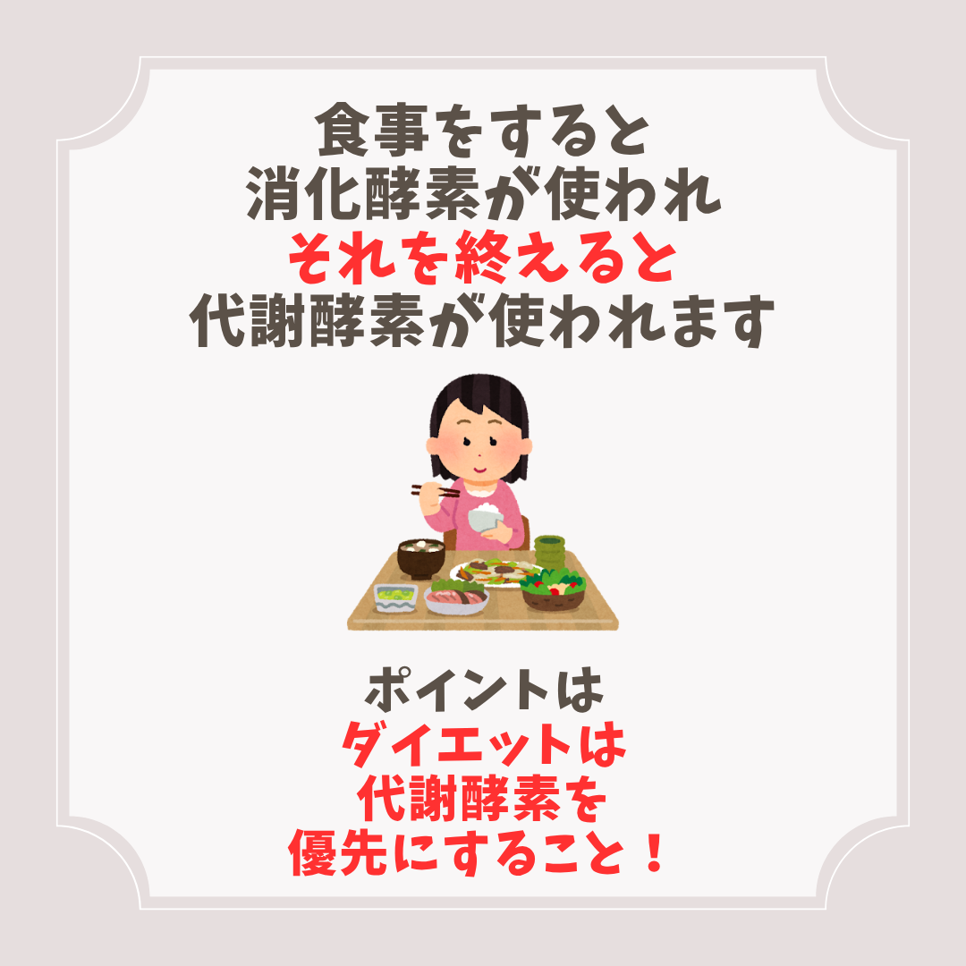 ユニパで代謝を上げる！ - 健康工房 和み人
